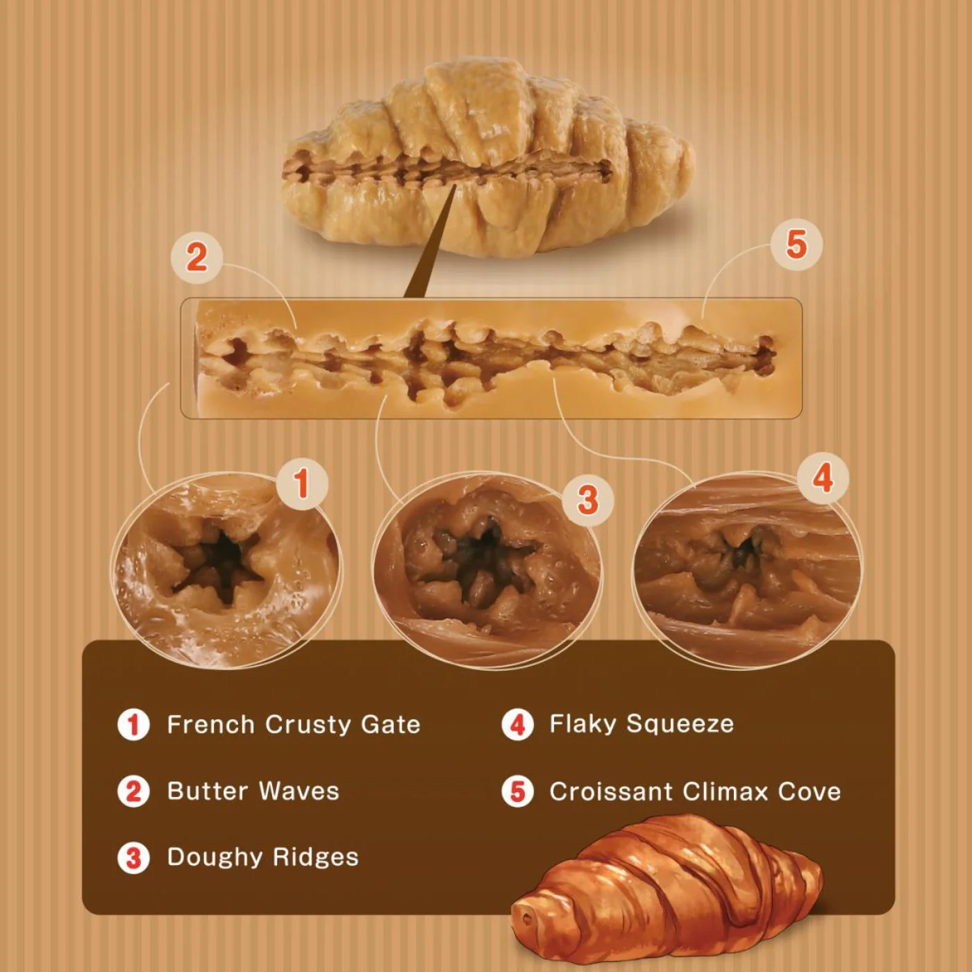 CROISSANT PENISSLEEVE - Image 9
